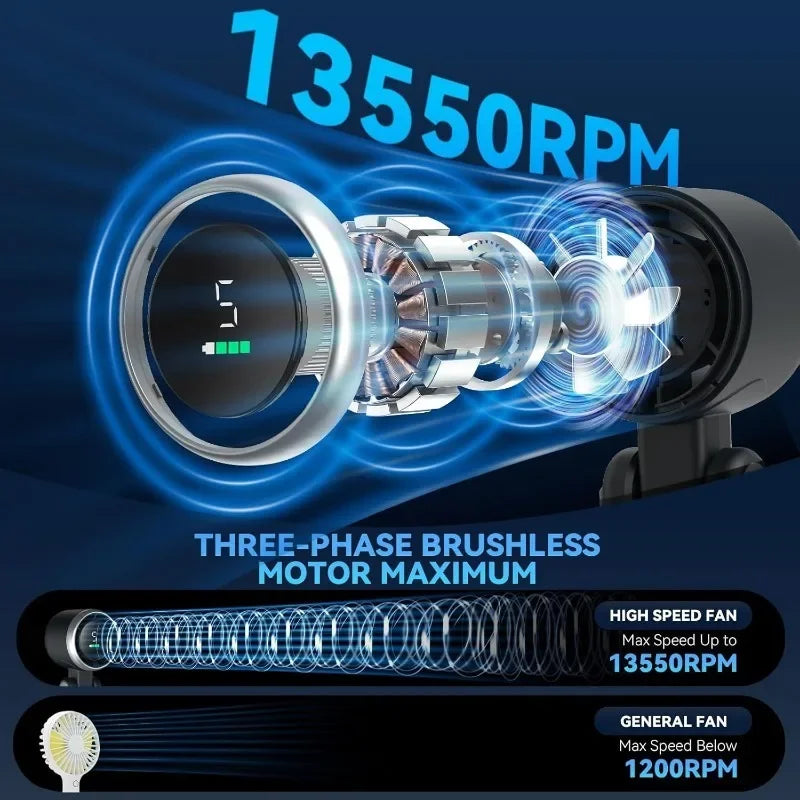 Breeze Buddy Portable Fan