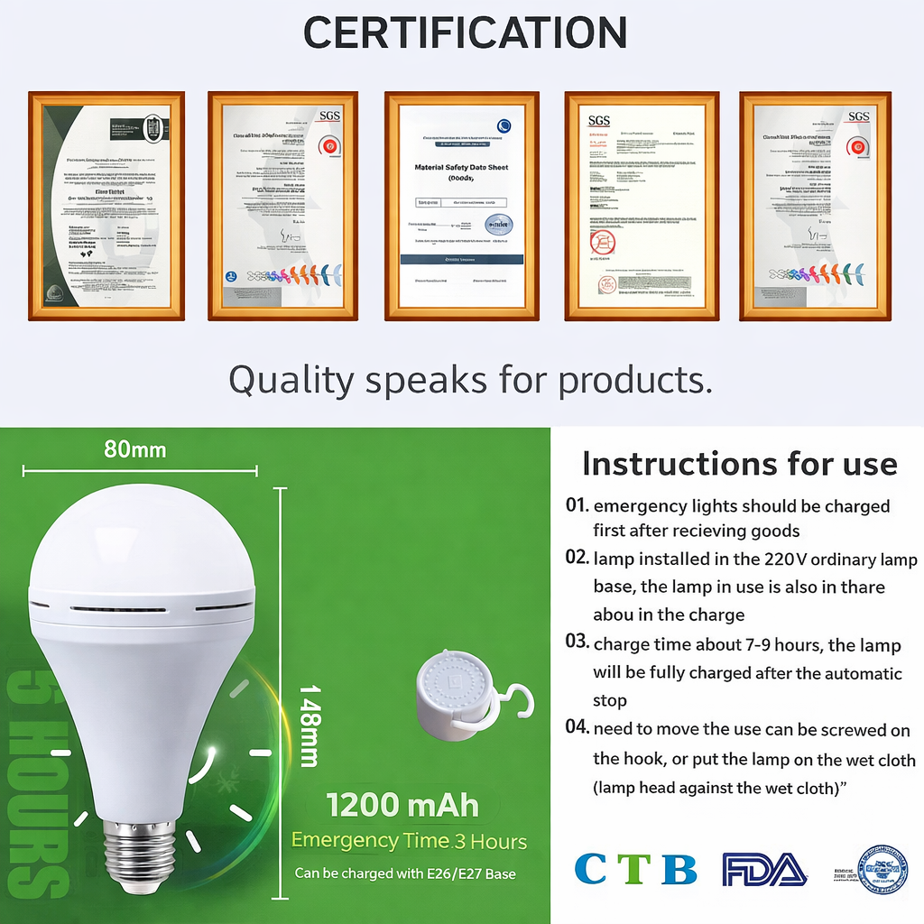 StormSafe™ LED Rechargeable Backup Bulb — Instant Light During Power Outages