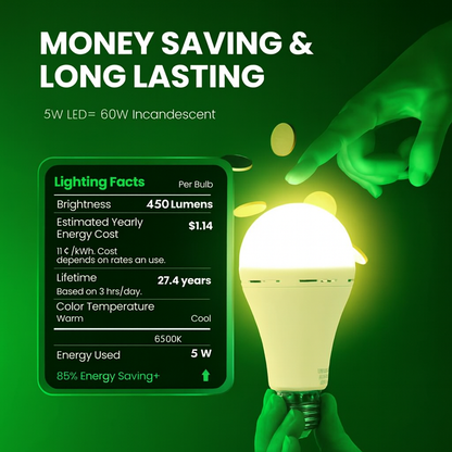 StormSafe™ LED Rechargeable Backup Bulb — Instant Light During Power Outages